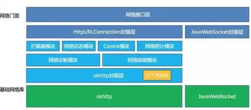 深度解析，高效提升网站关键词排名的七大策略，优化网站关键词的技巧