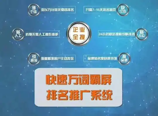 石家庄关键词SEO排名攻略揭秘本地优化秘籍，提升网站流量！，石家庄seo排名公司