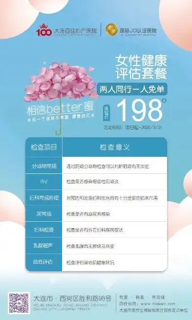 女性健康网站源码，构建专属女性健康平台的关键要素解析，女性健康网站源码在哪