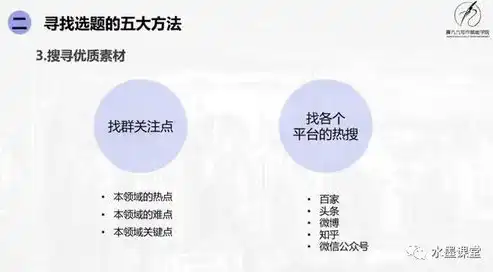 水泥资源化利用的多途径与创新方法探讨，资源化利用方式有哪些水泥制品