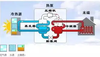 水泥资源化利用的多途径与创新方法探讨，资源化利用方式有哪些水泥制品