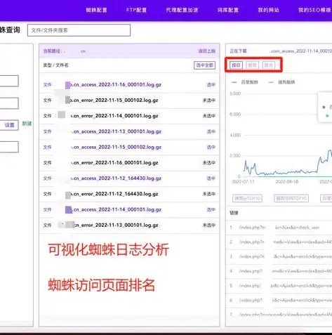 揭秘SEO广告，如何精准触达目标受众，提升品牌知名度，seo 广告