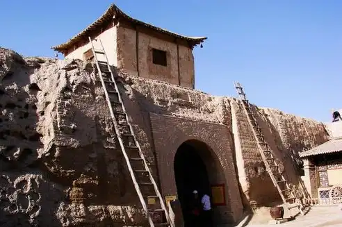 探秘固原，历史悠久的古城，自然风光与人文景观并存，关键词优化的原则