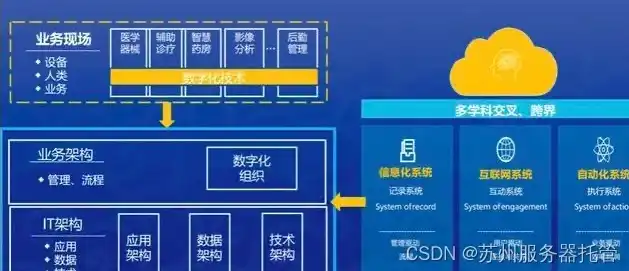 深度解析，兰州服务器网络优化策略及其实践案例分享，兰州网络优化公司