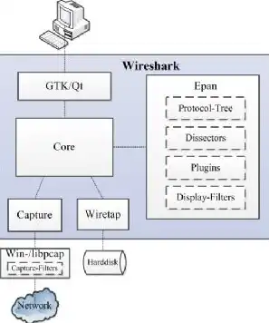 深入剖析物流网站系统PHP源码，架构、功能及优化策略，物流系统源码 php