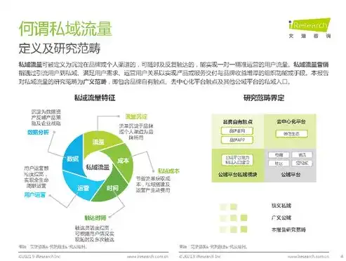 关键词热度分析，洞察互联网时代下的热门话题与趋势，关键词查询热度怎么查