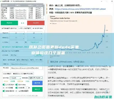 深入解析Dede新闻网站源码，揭秘高效内容管理的奥秘，新闻网页制作源代码