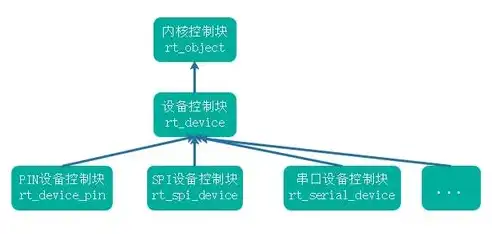 全面解析机械设备ASP企业网站源码下载，构建专业平台之道，机械设备网站建设