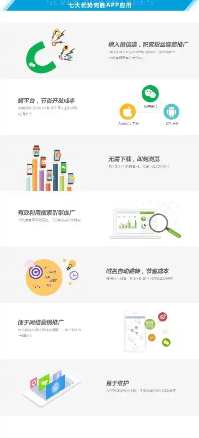 打造企业品牌新形象——专业建站公司助力企业腾飞，建企业网站的公司名称