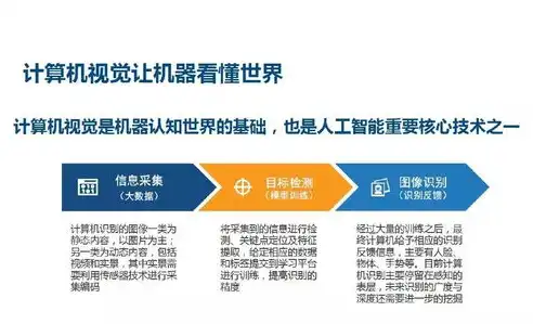 人工智能与医疗健康，未来医疗的变革之路，百度关键词排名软仿