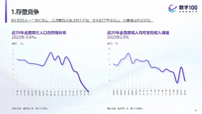 2023年热门关键词热度分析，洞察市场趋势，把握未来商机，关键词热度分析是