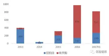 揭秘网站盈利模式，多元化策略助力企业持续增长，网站盈利模式有哪些