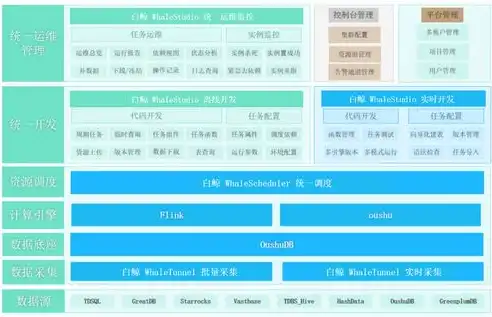 深度解析织梦企业黄页网站源码，功能全面、操作便捷，助力企业信息化建设，织梦做网站