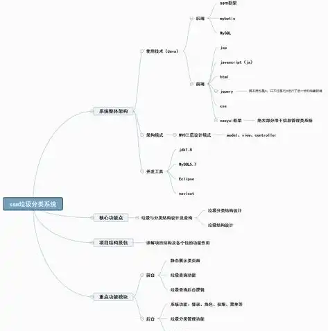 揭秘电脑网站源码背后的奥秘，代码之美与构建之道，电脑网站源码是什么