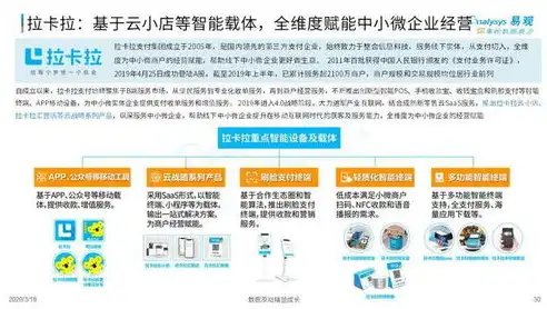 深度解析网站测速，优化速度，提升用户体验的关键因素，网站测速在线测试