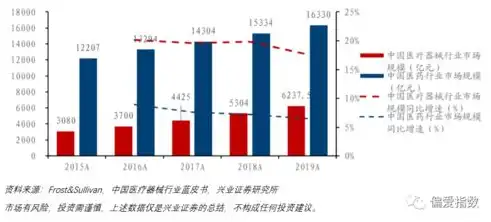 资源资产化，新时代背景下资源利用的创新之路，资源资产化,资产资本化,资本证券化