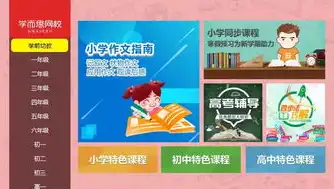 打造个性化家教网站，助力学生学业腾飞——家教网站源码模板全解析，家教网站源码模板怎么弄