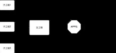 探索PHP地方门户新闻网站源码，架构、功能与优化策略解析