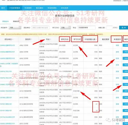 个人服务器ICP备案全攻略，流程、注意事项及常见问题解答，个人服务器icp备案什么意思