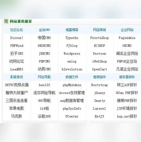 深入解析文件上传网站源码，揭秘安全漏洞与优化策略，文件上传网站源码怎么查看