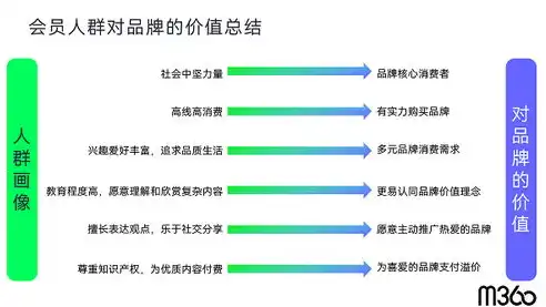 揭秘深圳SEO零零七，深耕细作，助力企业实现网络营销突破，深圳零零七通讯商行