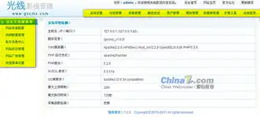 深入剖析网站CMS系统源码，揭秘现代网站建设的核心奥秘，cms网站模板