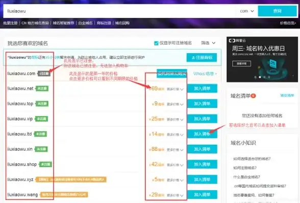 全面解析，如何成功申请心仪的网站，申请网站域名要多少钱