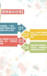 探索H5模板网站的无限可能——打造个性化移动营销新境界，h5模板网站 免费