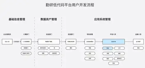 揭秘ASP静态网站源码的魅力，高效、便捷、个性化，asp静态网页制作