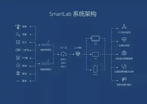 揭秘一一影视网站源码，揭秘网络影视平台的运作机制与技术创新，一一影视投资