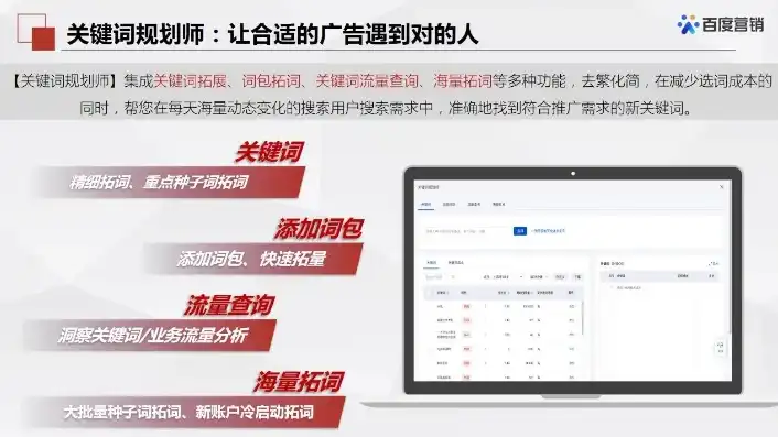 揭秘推广关键词推荐工具，助力企业精准营销，开启数字营销新篇章，推广关键词推荐工具怎么做