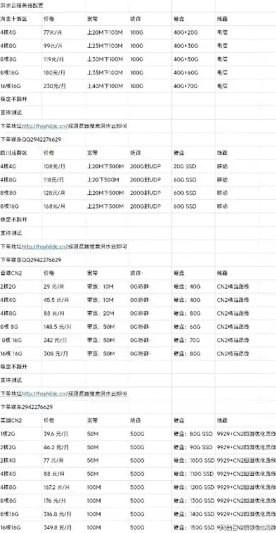 畅享虚拟世界，深度解析租用MC服务器的优势与选择指南，mc租赁服务器多少钱一个月