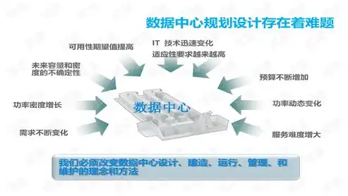 高效稳定的网络服务器建设方案，构建企业核心竞争力，网络服务器建设方案怎么写