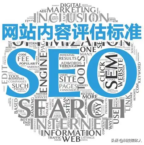 SEO关键词优化策略，关键词数量分析及优化技巧详解，seo关键词设置几个