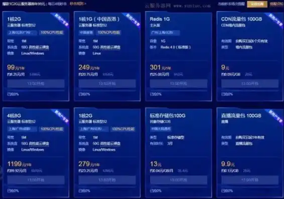 深入解析百度云服务器，性能、稳定性与性价比全方位考量，百度云服务器多少钱一个月