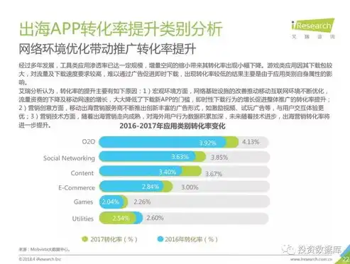 揭秘查降权网站，如何有效提升网站排名，告别内容重复困扰，查降权的软件有哪些