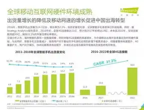 揭秘查降权网站，如何有效提升网站排名，告别内容重复困扰，查降权的软件有哪些