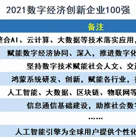 阿里云北美服务器备案全攻略，轻松应对合规挑战，助力企业出海无忧，阿里云备案服务类型怎么选