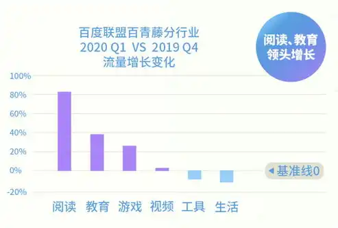 全网流量增长秘籍揭秘百度关键词优化软件加盟，助力企业快速抢占市场先机！，百度关键词优化点击 教程