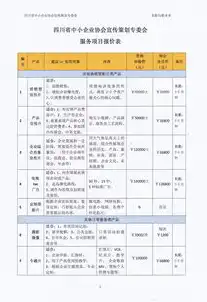 全面解析网站制作报价单，透明化服务，精准报价，网站制作报价明细