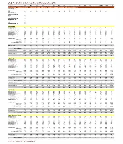 全面解析网站制作报价单，透明化服务，精准报价，网站制作报价明细