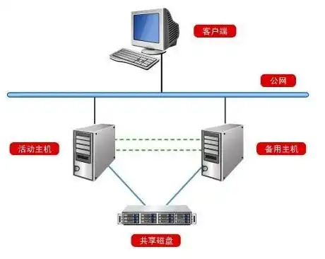 揭秘国内免备案服务器原理，如何实现快速稳定的服务体验，免备案的服务器