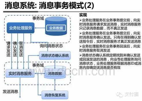 深度解析仿58网站源码，揭秘其背后的技术架构与运营策略，仿网站工具