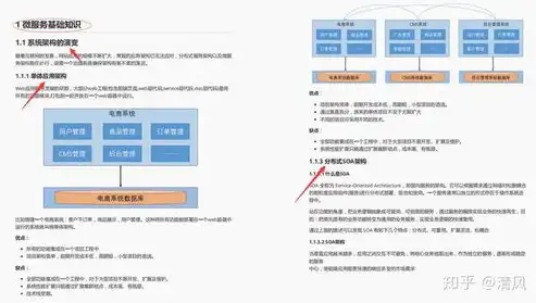 深度解析仿58网站源码，揭秘其背后的技术架构与运营策略，仿网站工具