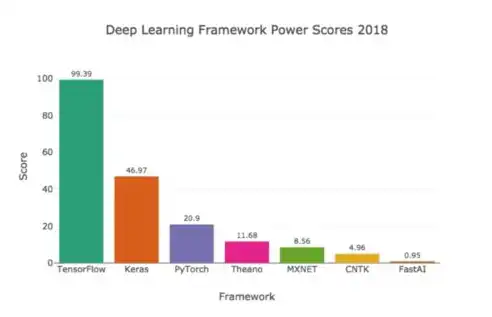 深度解析，信息咨询公司网站源码的架构与优化策略，信息咨询公司网站源码查询