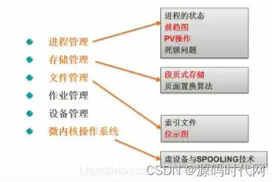 深入解析，网站与站点的差异及其应用场景，网站和站点的区别是什么