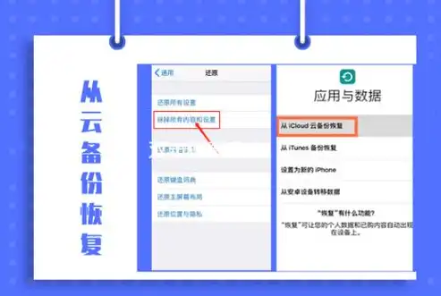 微信数据恢复大师，轻松还原丢失信息，教你高效恢复微信数据指南，微信数据恢复大师安全吗