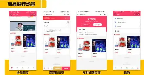 免费获取酒店用品网站源码，轻松搭建您的在线酒店用品商城！，酒店用品网站有哪些