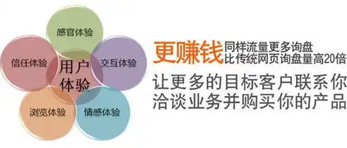 关键词优化正常所需时间，揭秘SEO优化进程中的关键因素，关键词多久优化一次