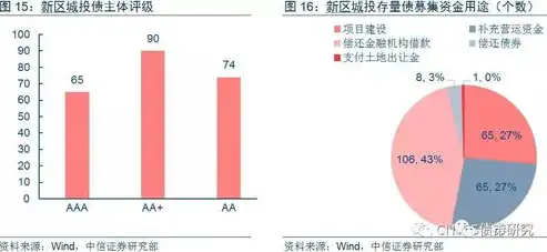 网站建设成本解析，全方位了解网站建设费用构成及预算规划，网站建设多少钱一年